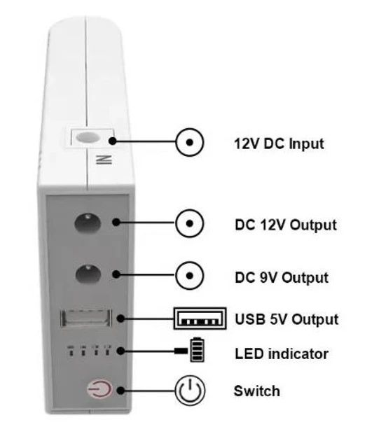 Power bank для роутера бесперебойник повербанк питание интернета