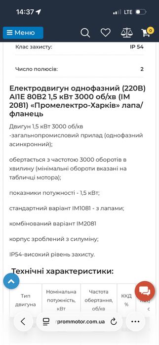 Продам електродвигун 1ф асинхронний