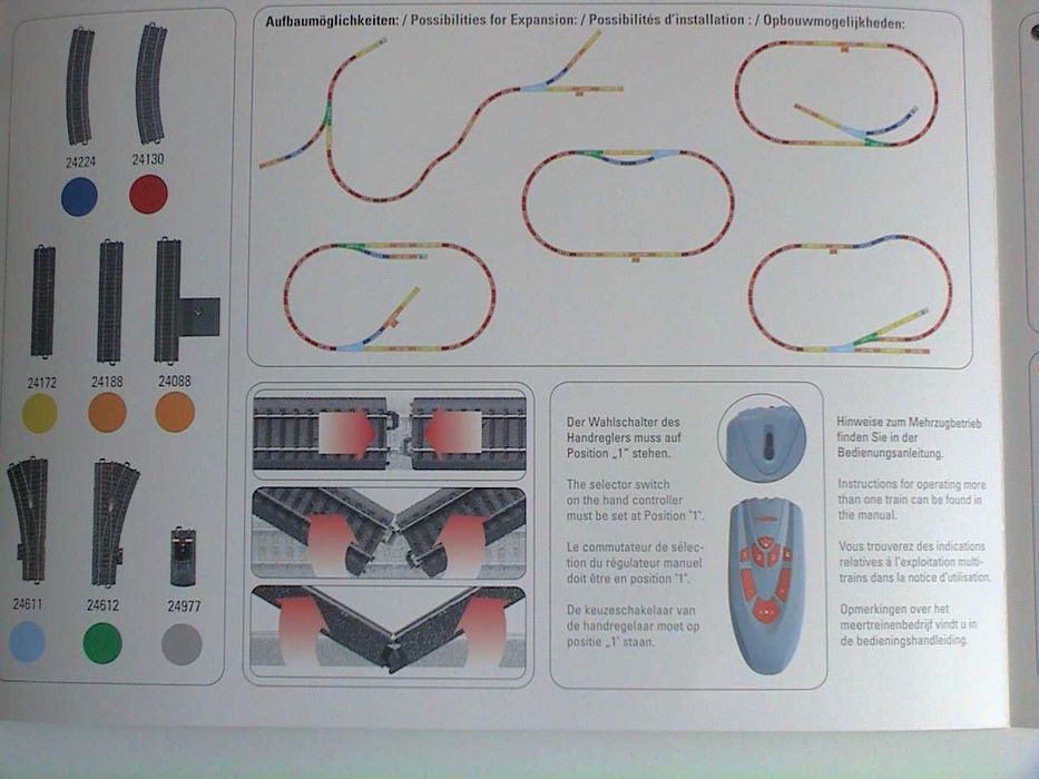 Kolejka marklin Cyrk Mondolino