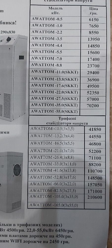 Стабилизаторы напряжение  Прочан.марки  Awattom