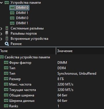 Оперативна памʼять