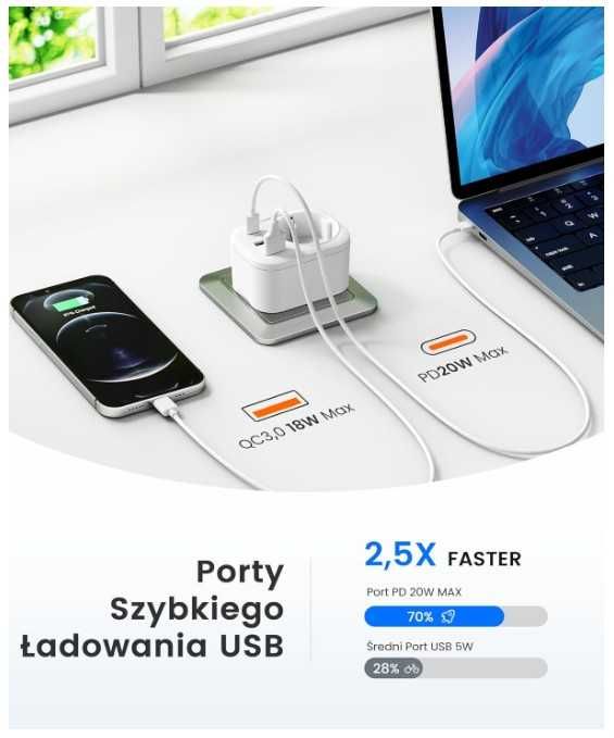 Zestaw 2 adapterów podróżnych USA na EU 4 w 1 QuickCharge LENCENT