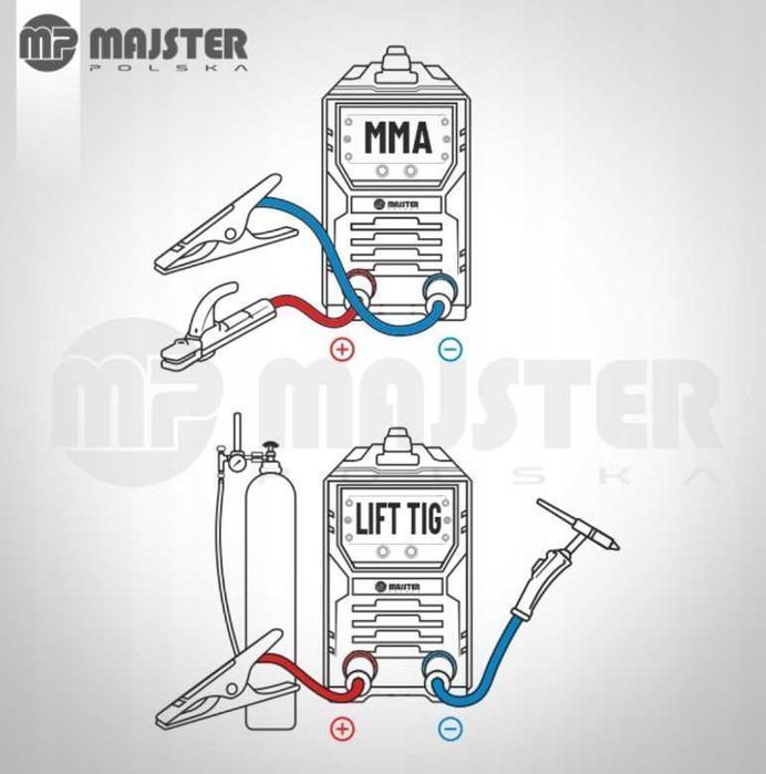 Spawarka inwertorowa Majster Polska 20-315A 230 4,8 kVA LCD Akcesoria