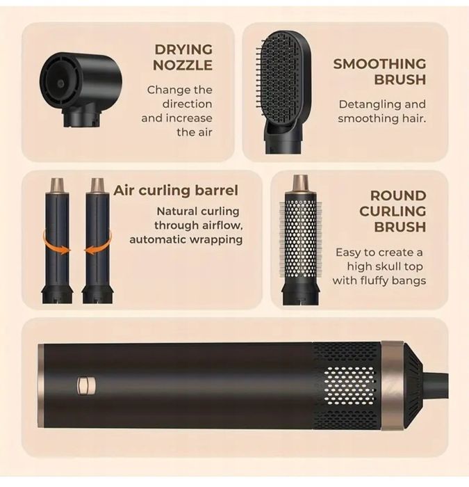 Suszarka Zestaw Do Stylizacji Włosów