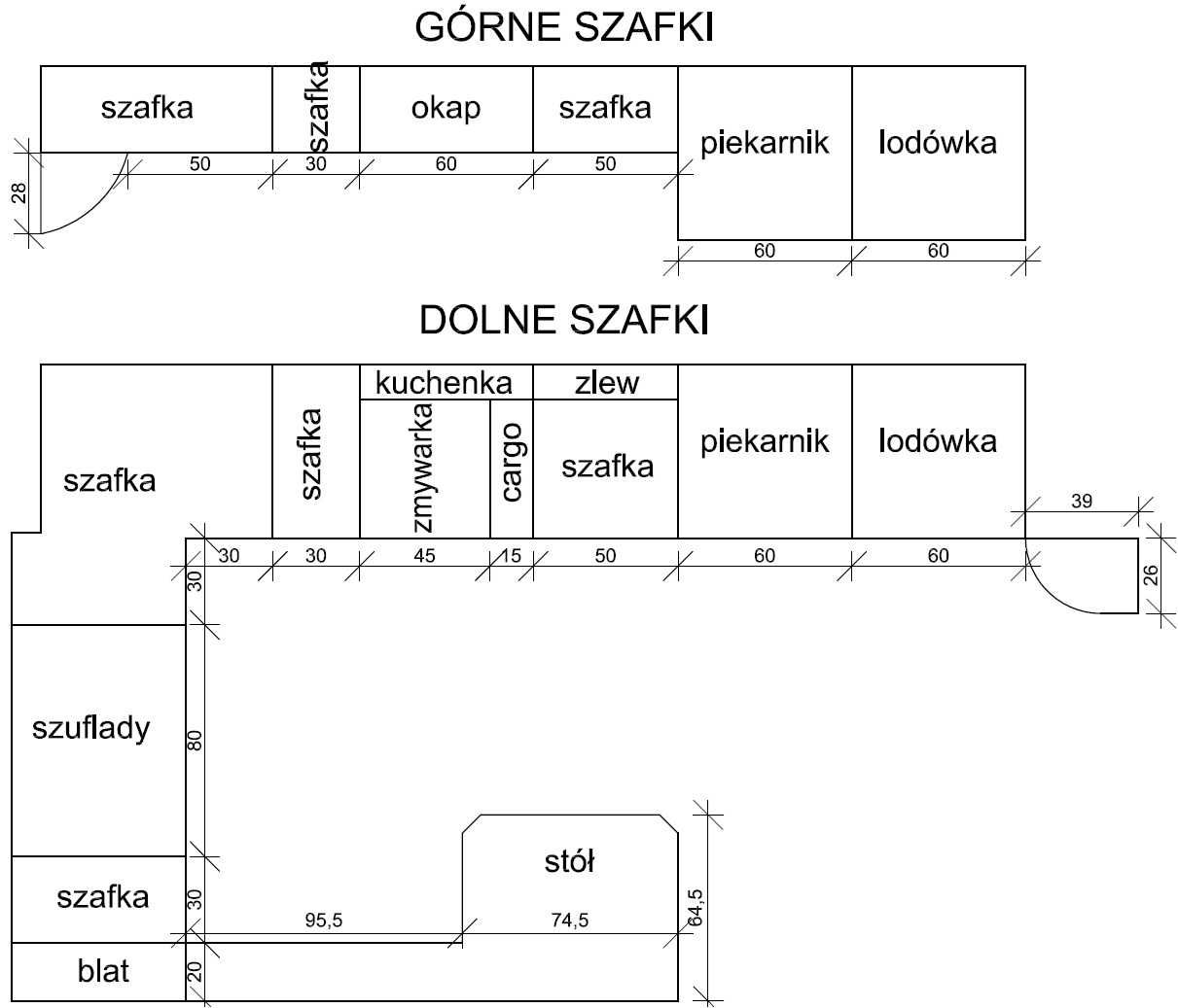 Meble kuchenne z AGD
