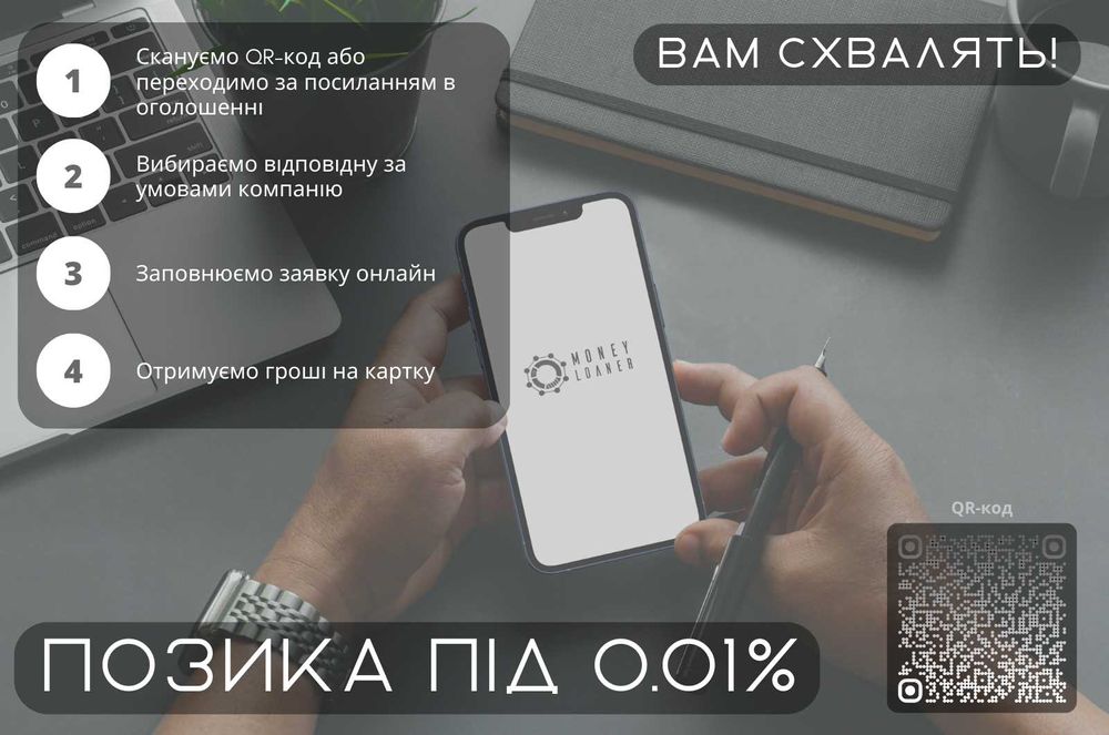 Мікрозайм онлайн від 0% | Миттєве схвалення та переказ на карту