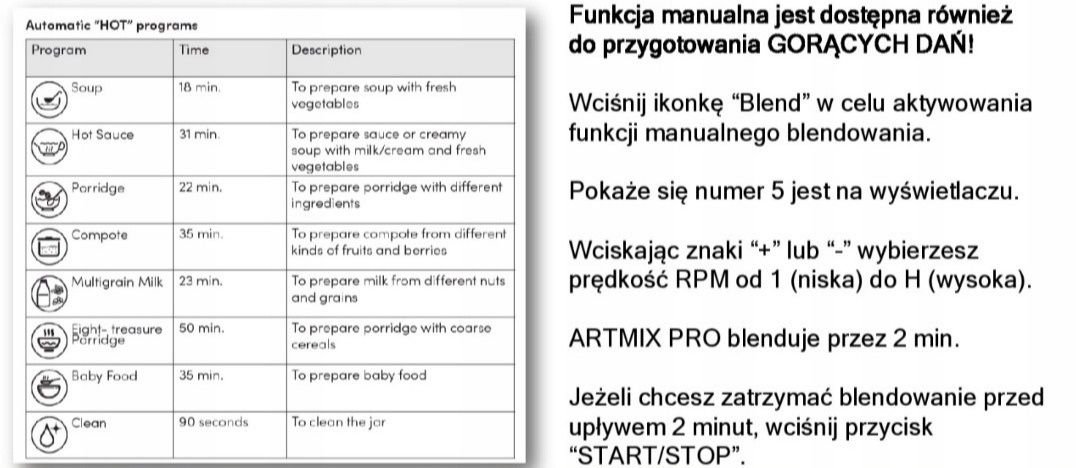 Zepter Artmix pro