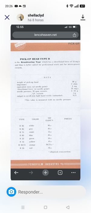 Braço Ortofon SK212 e célula Spu-A mono