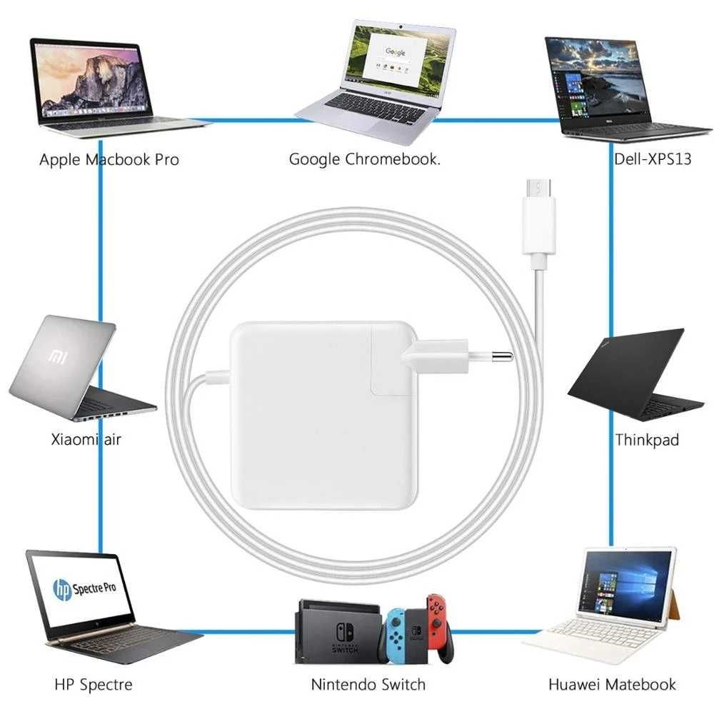 Carregador Macbook USB C 30w 61w 87w 96w 118w apple MAC Iphone Ipad NV
