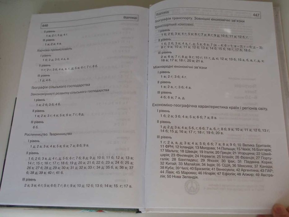 Географія. Тести. 6-10 класи. Посібник