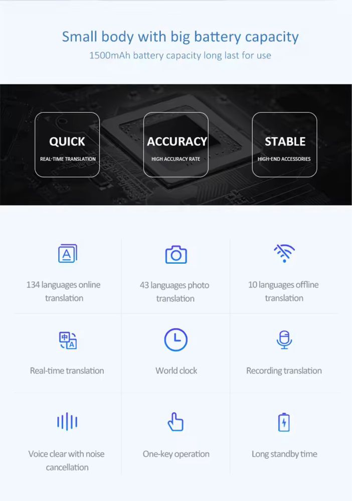 Голосовий перекладач LEORY T11 Wi-Fi (138 мов).