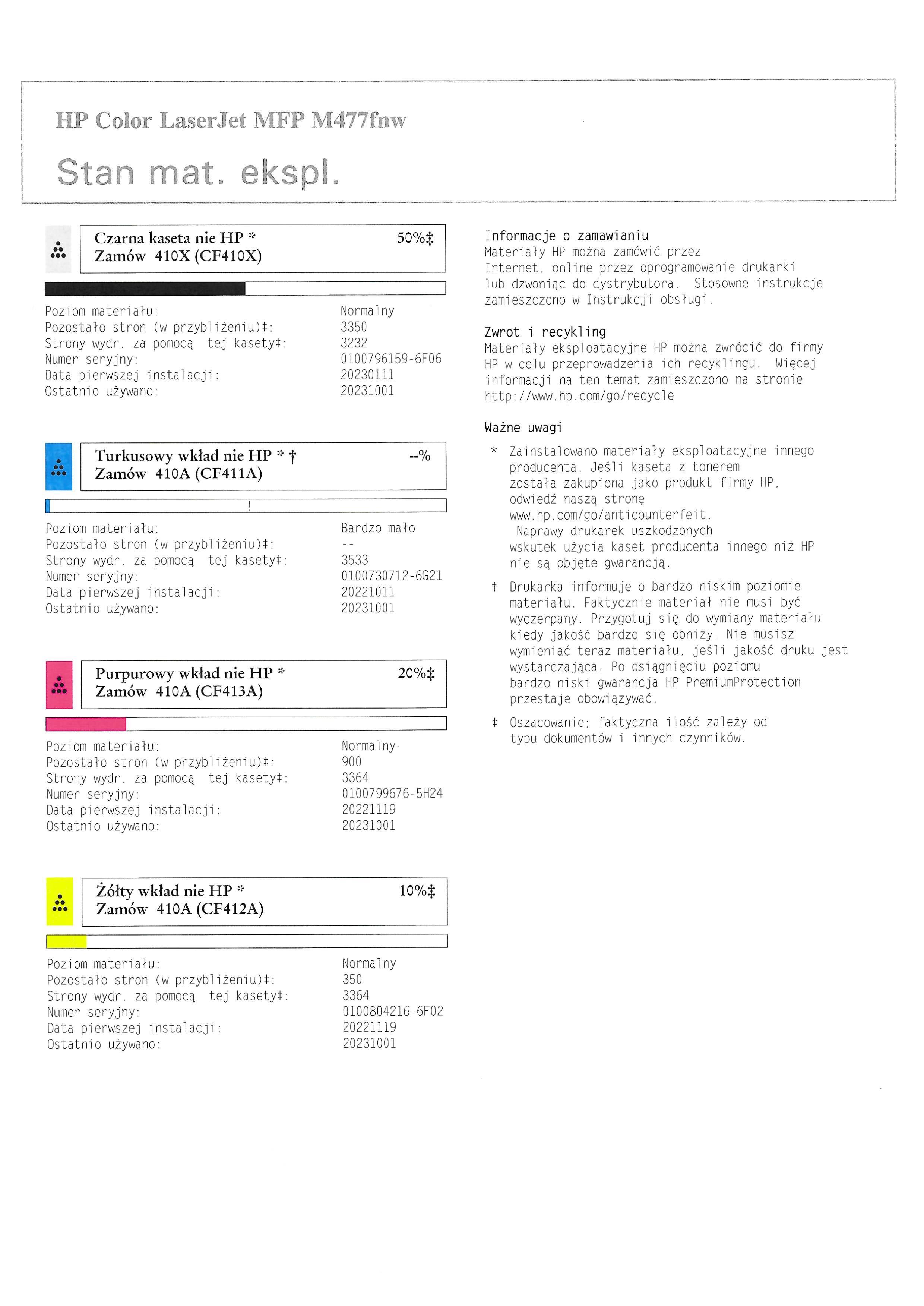 HP Laser Jet Pro MFP M477fnw + dodatkowe tonery