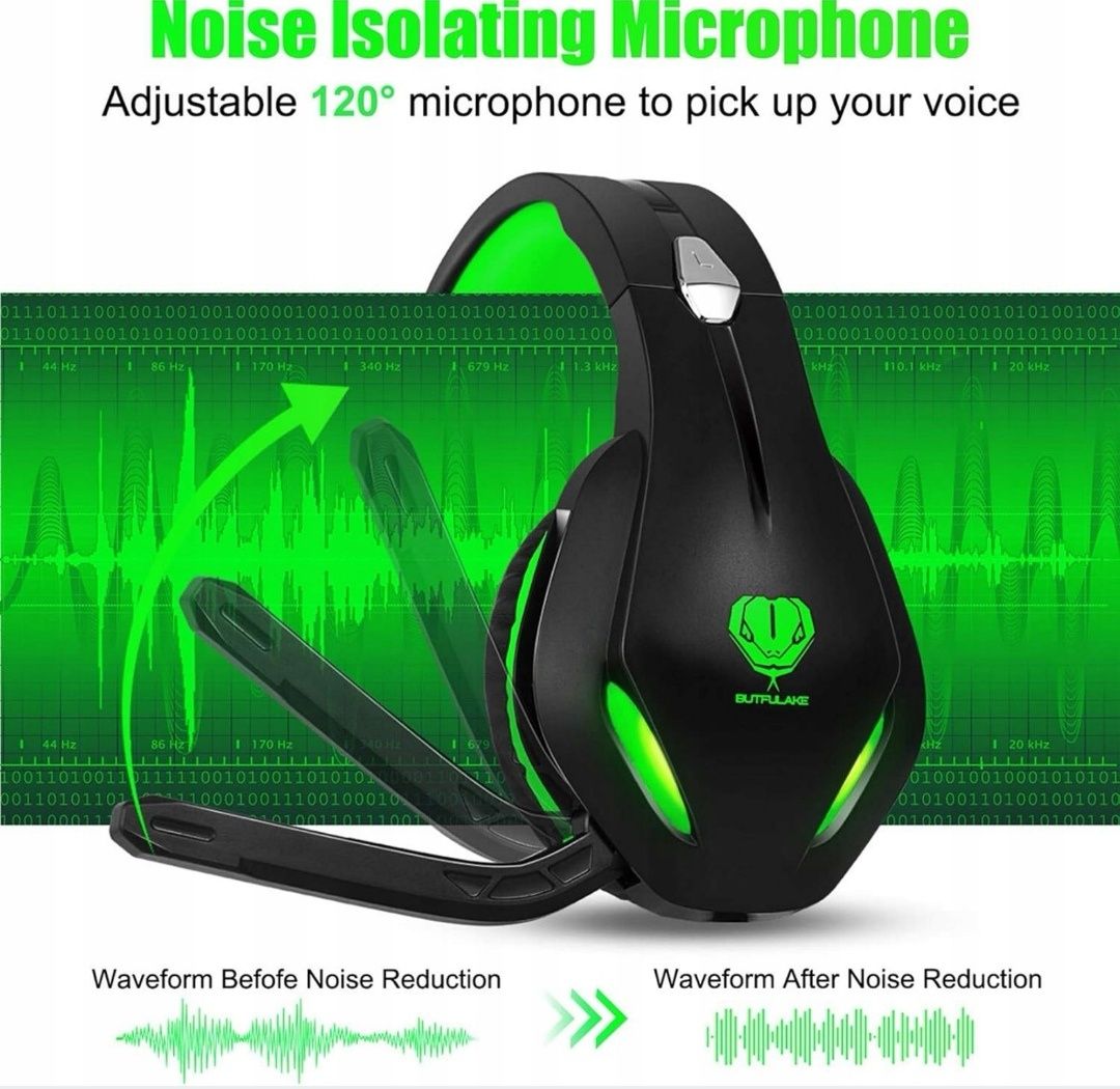 BUTFULAKE GH-2 Headset z mikrofonem z redukcją szumów i światłem LED