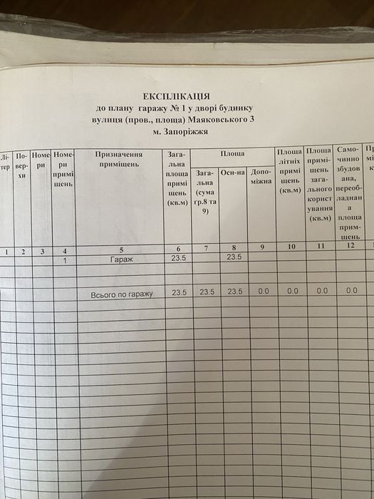 Гараж капітальний в самому центрі міста Запоріжжя