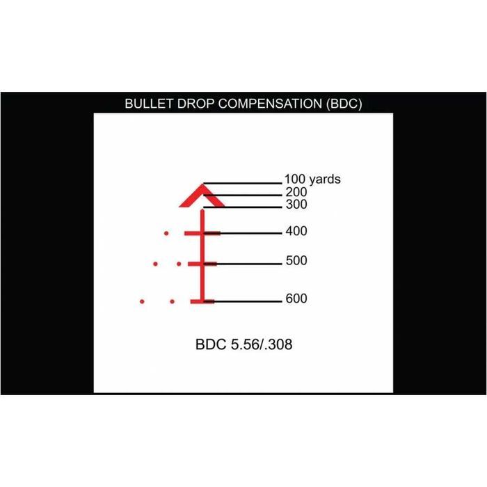 Luneta  Primary Arms SLx 1-8X24 mm FFP ACSS Raptor 5,56/5,45/.308
