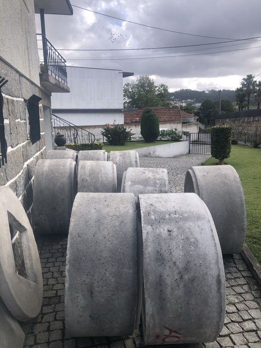 Limpezas de poços/ desinfecçao