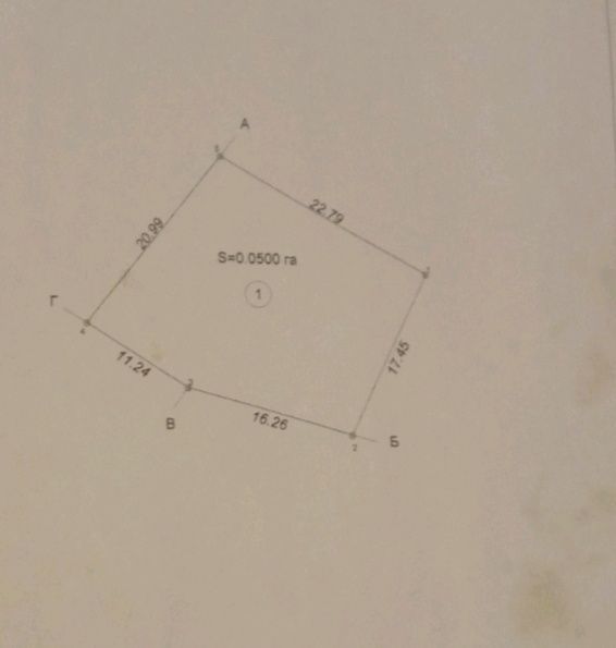 Продаж ділянки р-н Мальованка