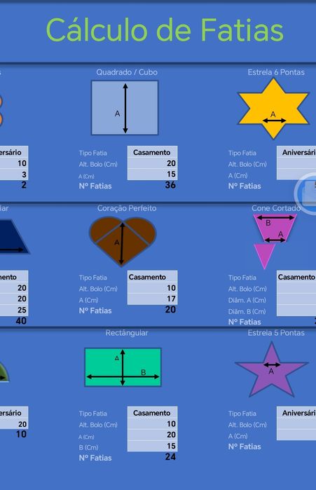 Calculadora de fatias Bolos, Cake Design - Excel
