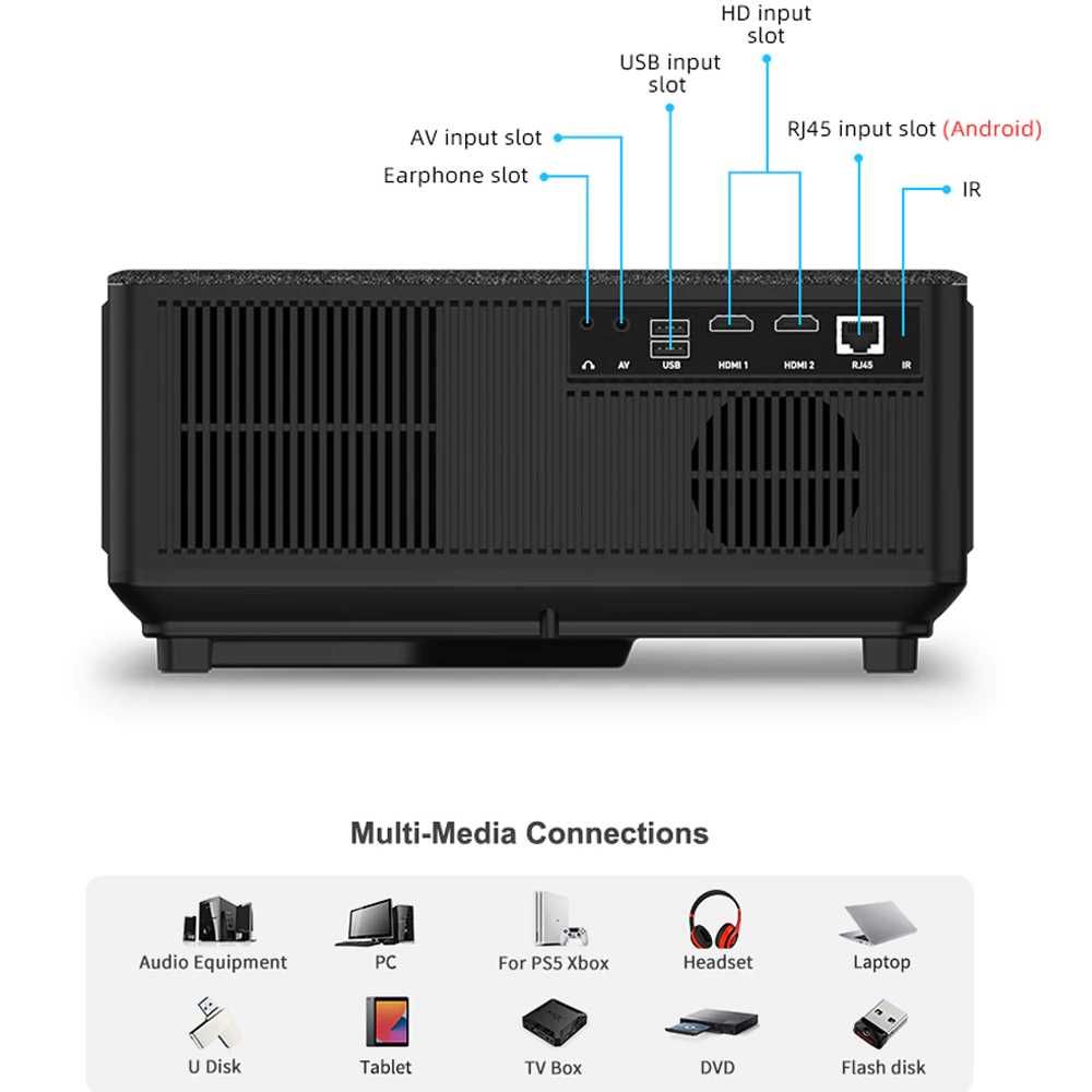 LED Full HD проектор  ThundeaL TD98 (android version) (*У наявності*)