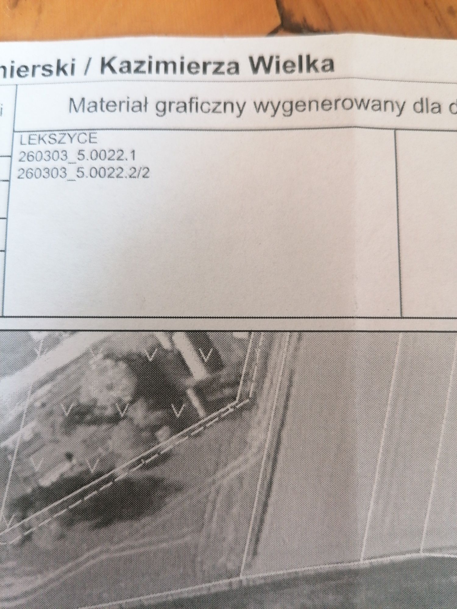 Sprzedam działki