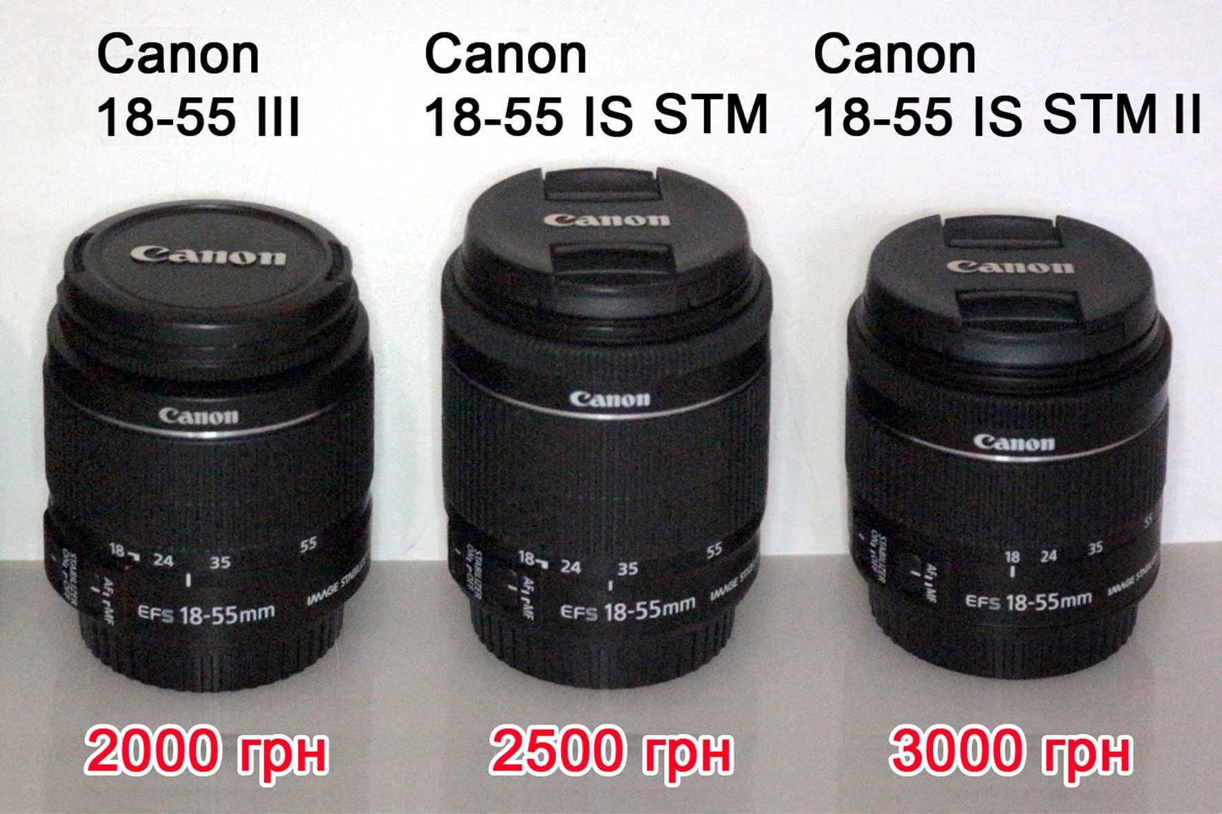 Canon EF-S 18-55mm f/3,5-5,6 IS, IS II, STM, STM II