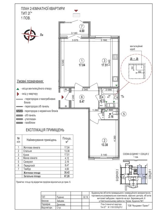 2К ЖК Welcome Home Lalaland! ТРЦ Лавина, Академгородок. єОселя!