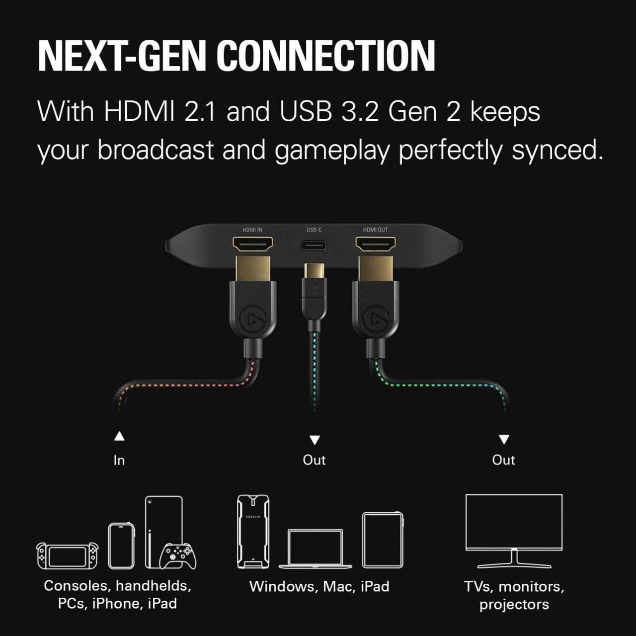 Устройство видеозахвата Elgato Game Capture 4K X 1 шт. NEW!
