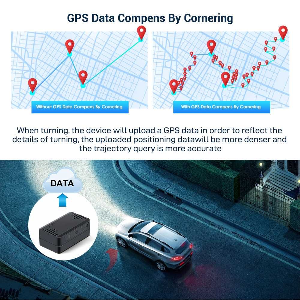 Mini Lokalizator GPS Podwójny Mikrofon Podsłuch Micodus ML100G 4G SIM