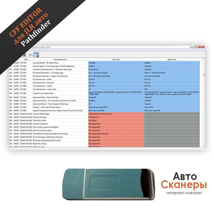 Редактор CCF для Pathfinder (USB ключ) Jaguar Land Rover 2024