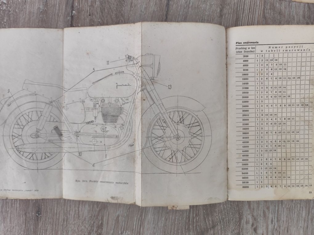 Instrukcja obsługi motocykla "Junak" M10