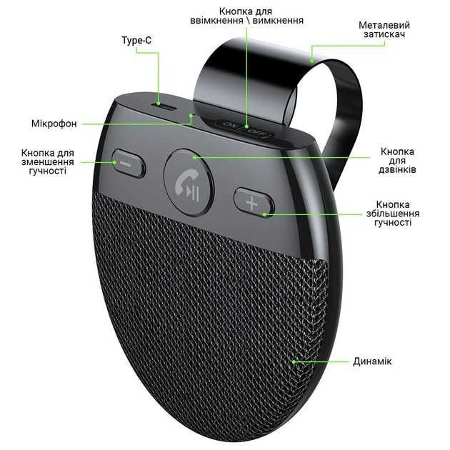 Автомобільний гучний зв'язок  Bluetooth-гарнітура SP11  (GRS-SP11)