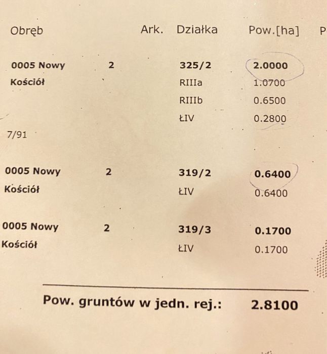 Sprzedam grunt rolny, pow. całkowita 2,81 ha