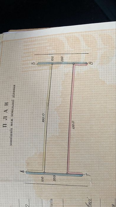 Продам землю під забудову