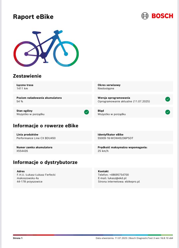 CUBE (S) STEREO HYBRID 140 HPC ACTIONTEAM 1400 KM 27,5" [no.272]