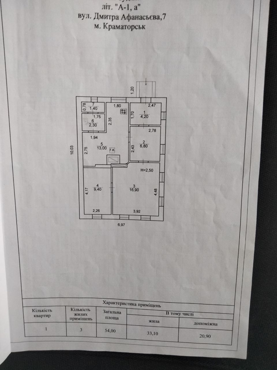 Срочно продается Дом