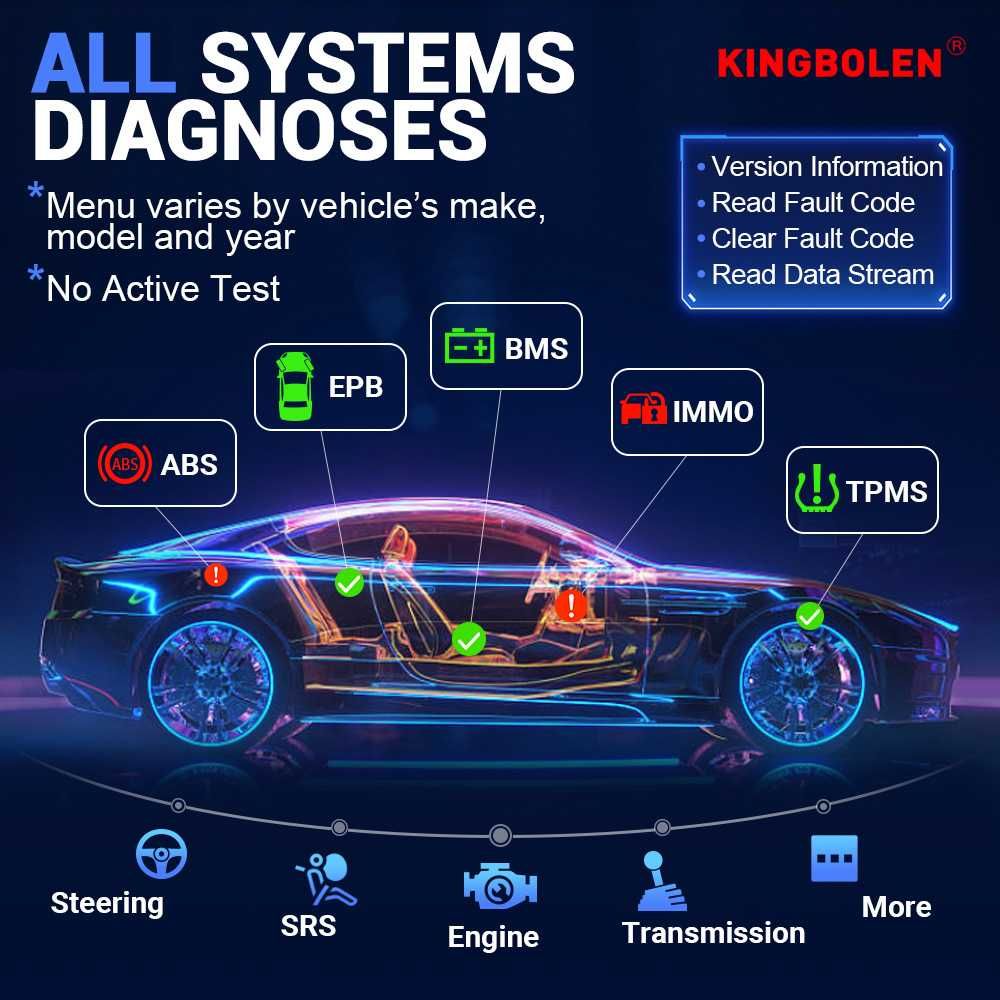 Interfejs komputer diagnostyczny KINGBOLEN S6
