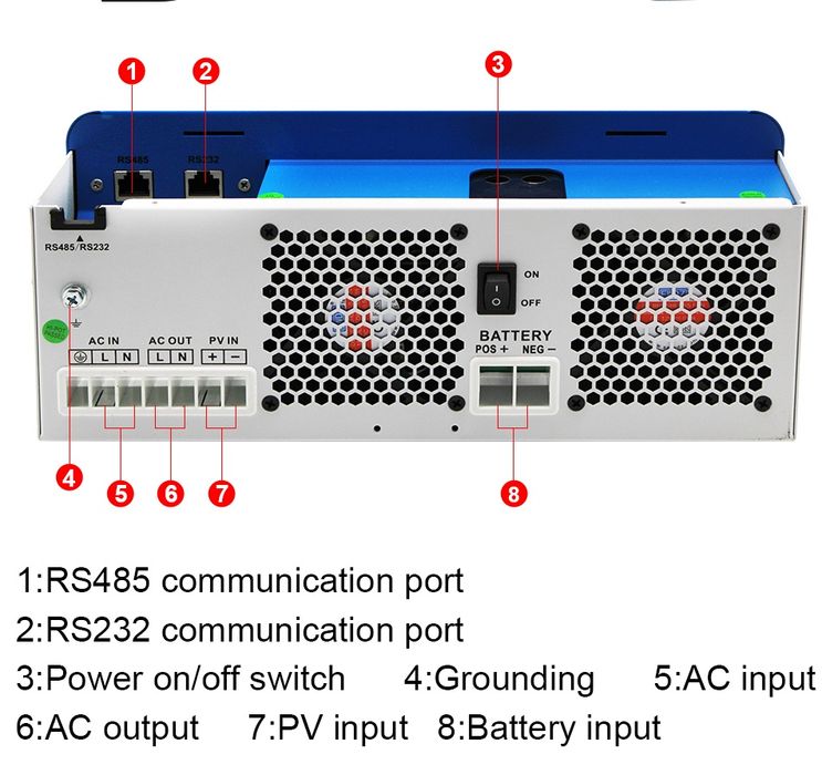 НАЯВНІСТЬ! Гібридний інвертор Anenji/Easun 6.2 kw 48v+wifi. Дуже тихий