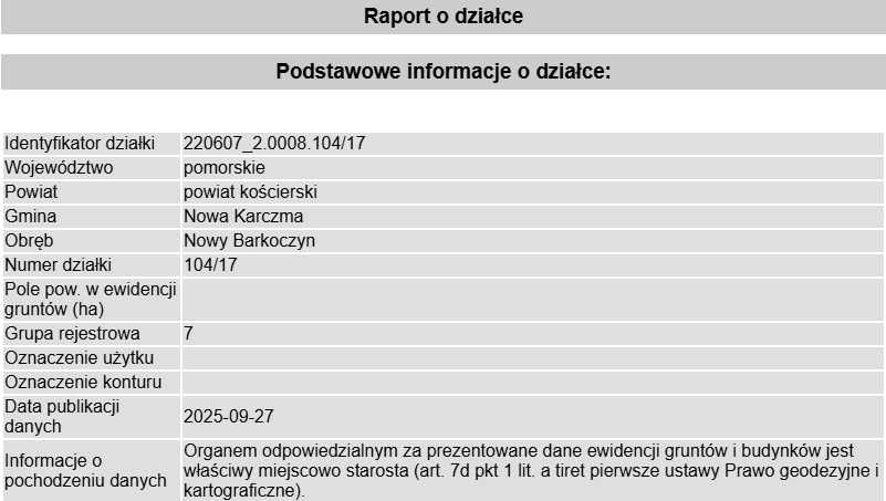 Atrakcyjna działka inwestycyjna - Nowy Barkoczyn