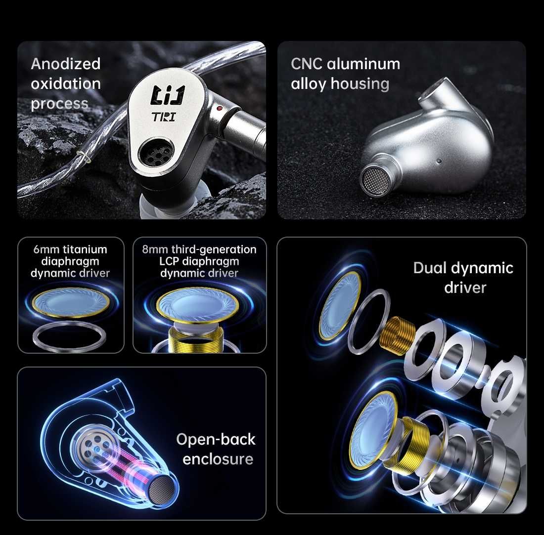 ⇒ TRI Draco (2DD)- двухдрайверные IEM наушники с открытой конструкцией