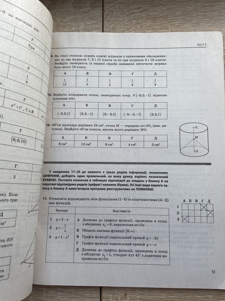 Посібник/тести з математики ЗНО/НМТ