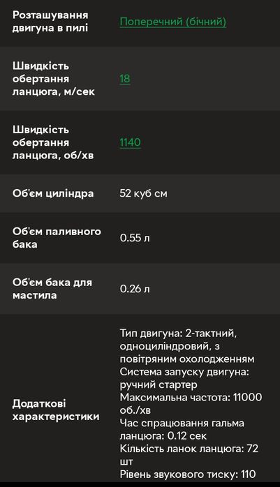 Бензопила 3,5 к.с