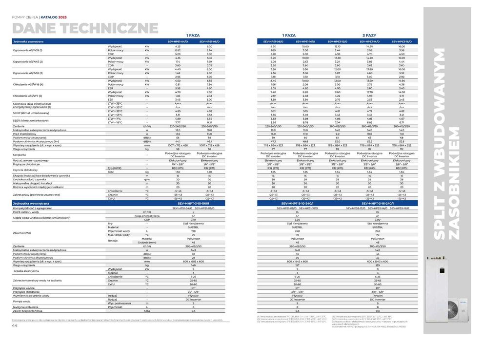 Pompa Ciepła 16 kW SEVRA Ecos Heat 16kW z zasobnikiem CWU 240L ALL-IN-