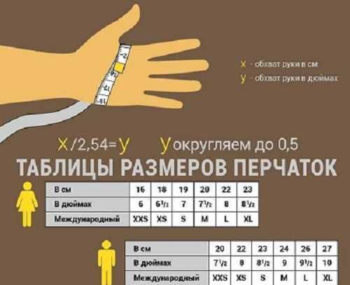 перчатки рукавички мітенки романтичные шкіра  кожа жіночі чоловічі