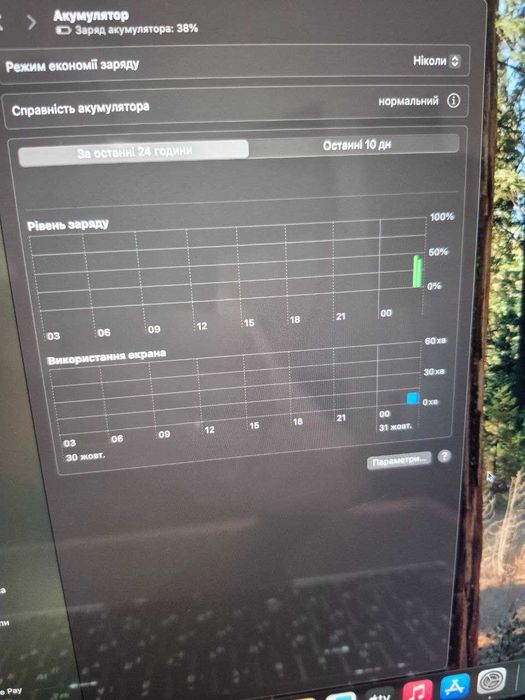 Потужний MacBook Pro 16" 2019 — i7, 32ГБ RAM, 1ТБ SSD В ідеалі.