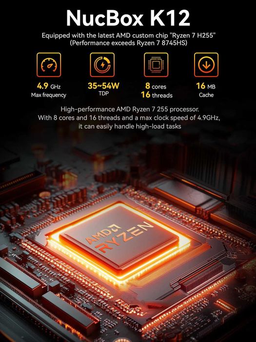 GMKtec K12 - Міні ПК Ryzen 7 H 255, Radeon 780M, Oculink, WiFi 6E