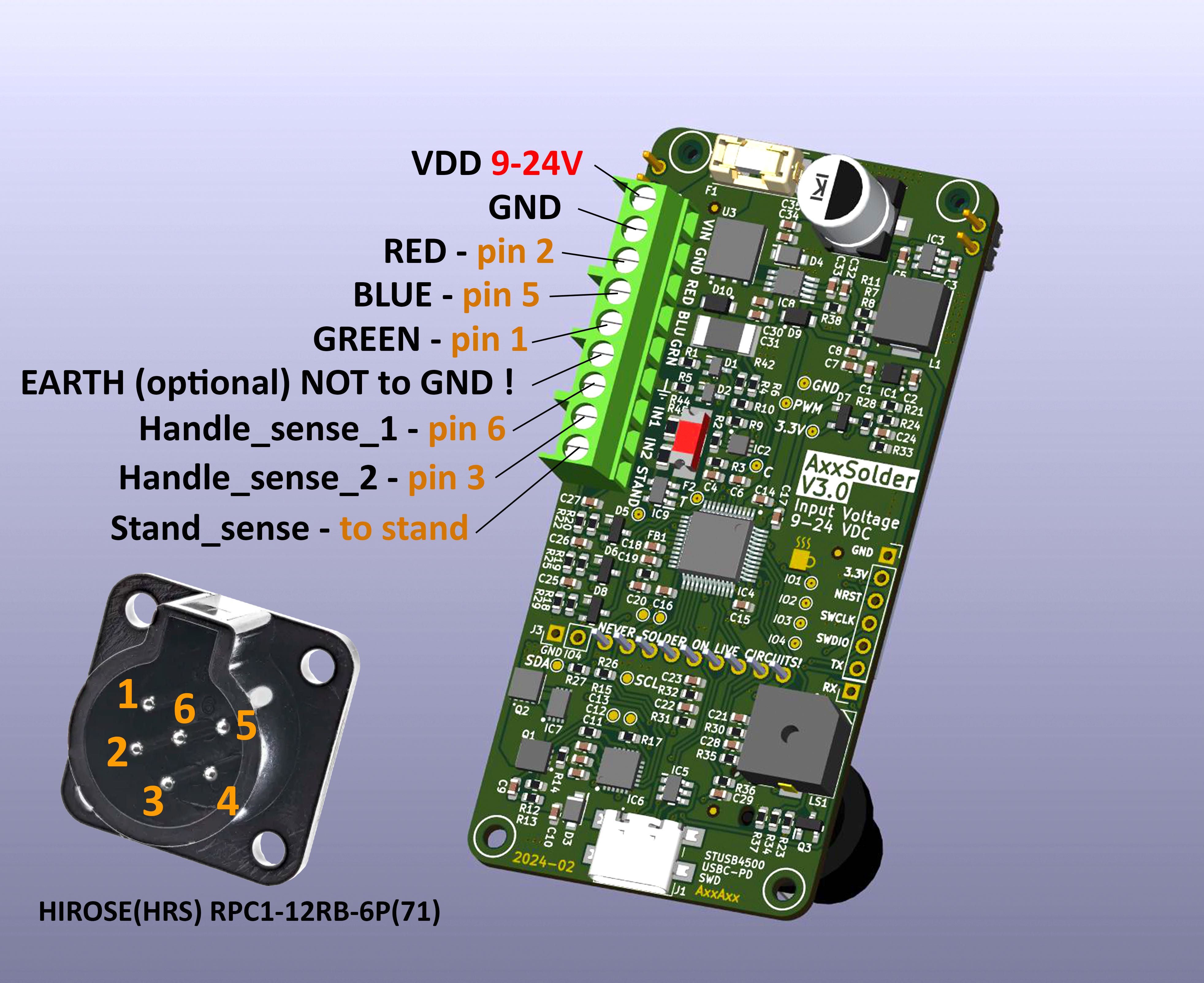 AxxSolder JBC паяльна станція (Плата)