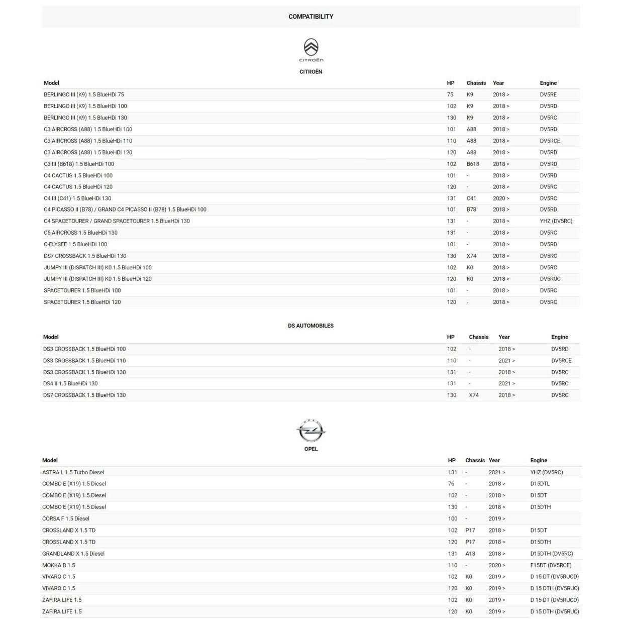 Filtro Ar BMC FB01052 NOVO | PSA Peugeot - Citroen - Opel