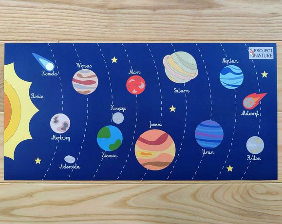 Mapa kosmosu, układ słoneczny, mapa montessori, plakat