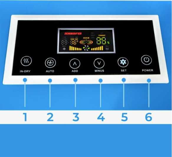 Przemysłowy osuszacz powietrza wynajem 30zł/doba
