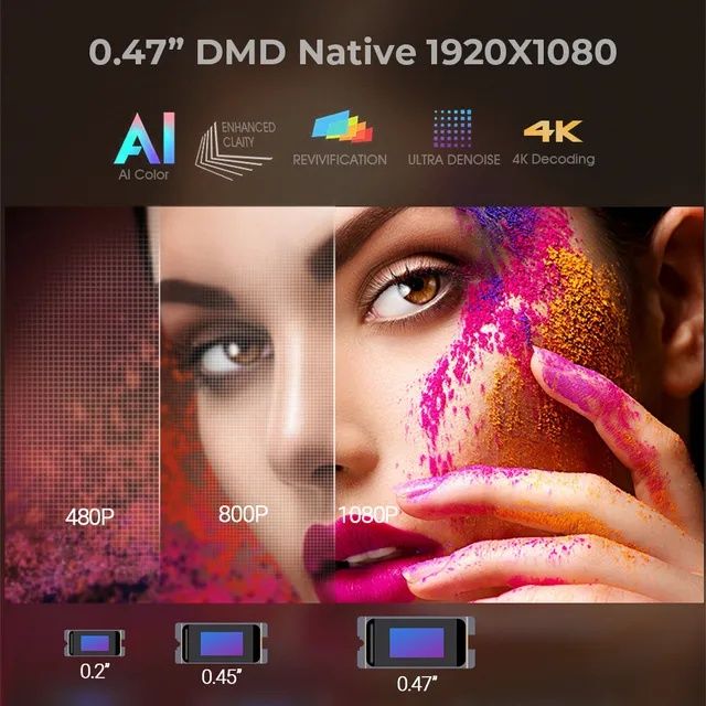 Проектор Byintek R90 Rock Гарантия! DLP активное 3D